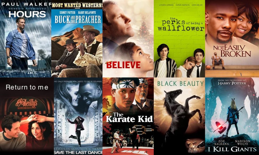 Trending movies and TV shows available on Movie2K